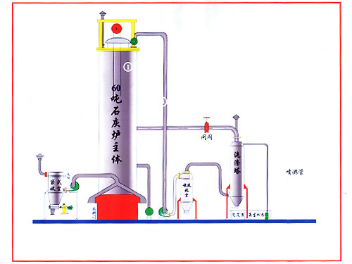 60 ton lime furnace